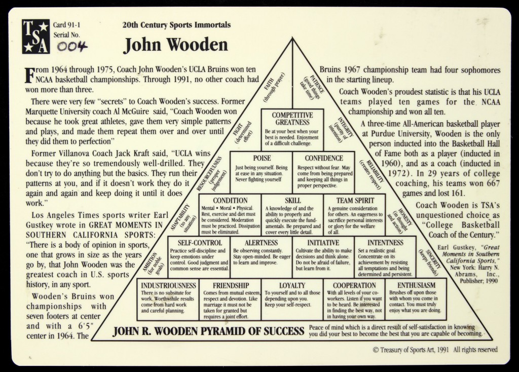 JohnWooden-Pyramid_Of_Success